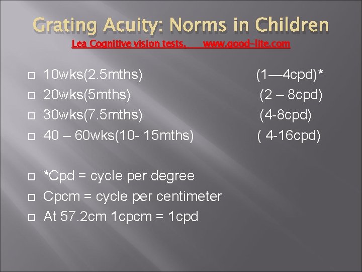 Grating Acuity: Norms in Children Lea Cognitive vision tests, www. good-lite. com 10 wks(2.