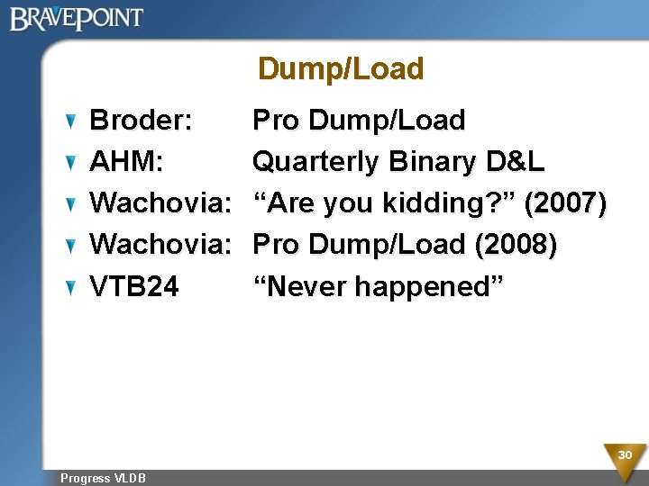 Dump/Load Broder: AHM: Wachovia: VTB 24 Pro Dump/Load Quarterly Binary D&L “Are you kidding?