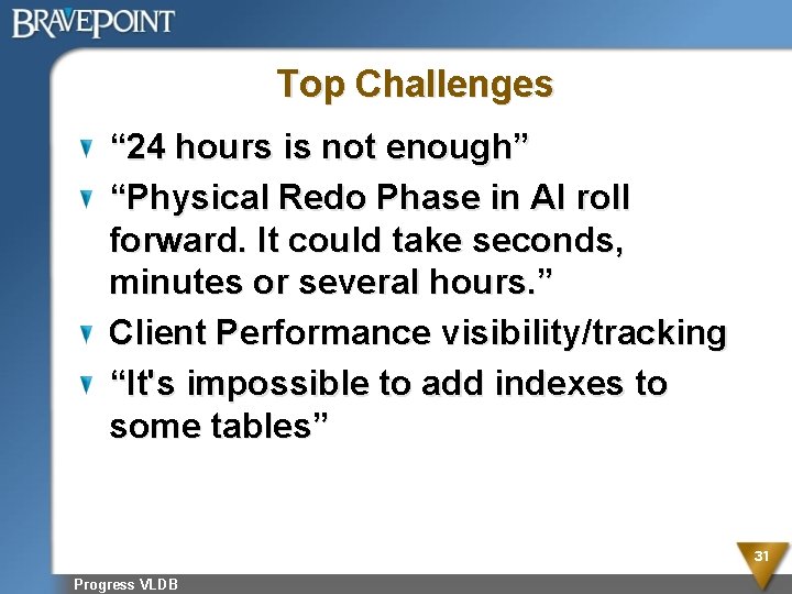 Top Challenges “ 24 hours is not enough” “Physical Redo Phase in AI roll
