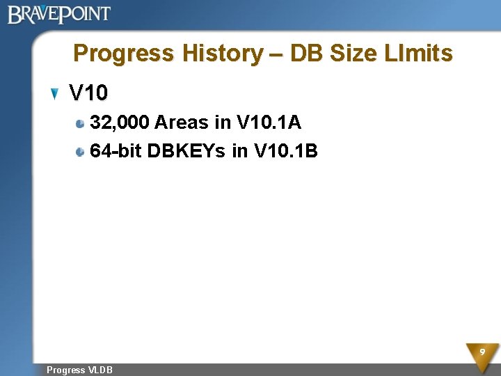 Progress History – DB Size LImits V 10 32, 000 Areas in V 10.
