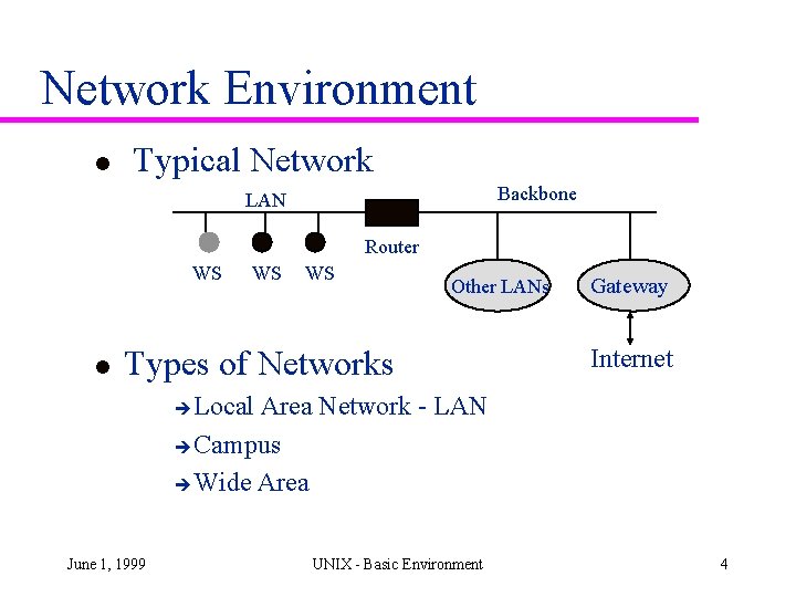 Network Environment l Typical Network Backbone LAN Router WS l WS WS Other LANs Network Environment l Typical Network Backbone LAN Router WS l WS WS Other LANs
