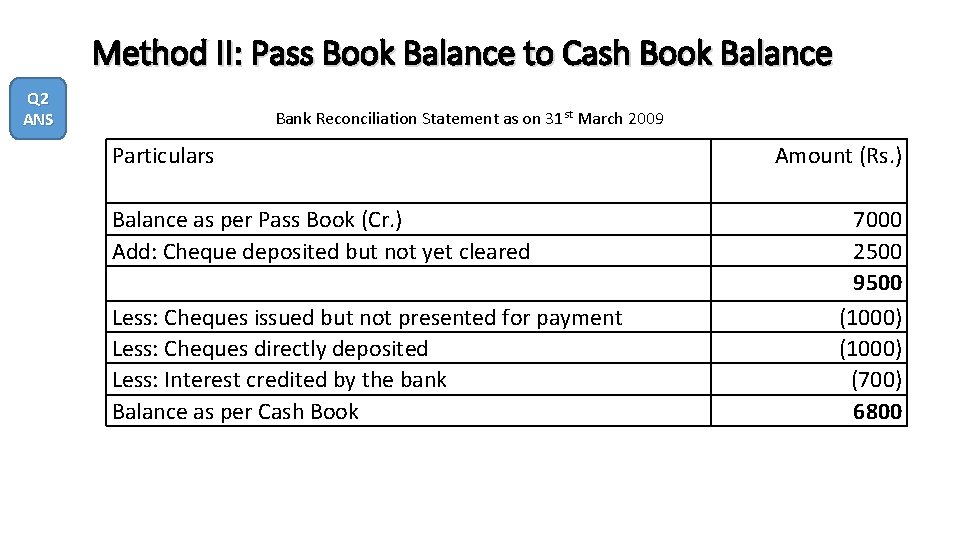 Method II: Pass Book Balance to Cash Book Balance Q 2 ANS Bank Reconciliation