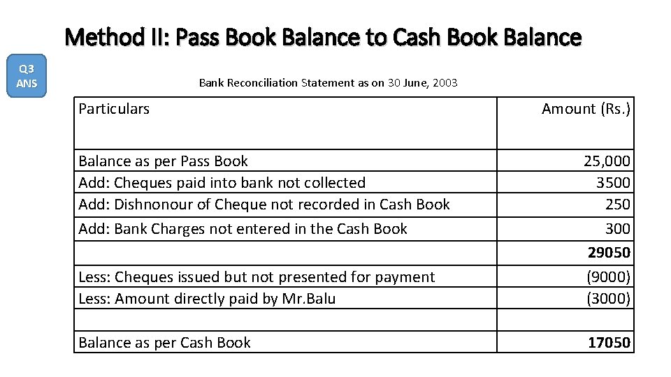 Method II: Pass Book Balance to Cash Book Balance Q 3 ANS Bank Reconciliation