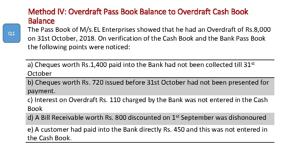 Method IV: Overdraft Pass Book Balance to Overdraft Cash Book Balance Q 1 The