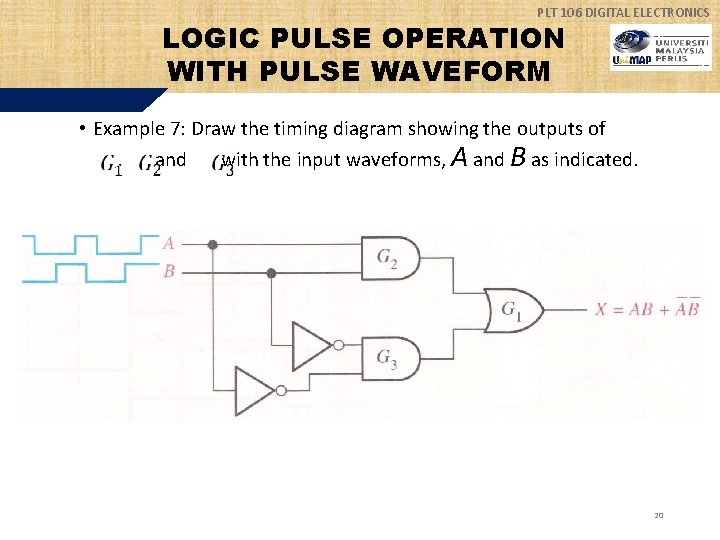 PLT 106 DIGITAL ELECTRONICS LOGIC PULSE OPERATION WITH PULSE WAVEFORM • Example 7: Draw