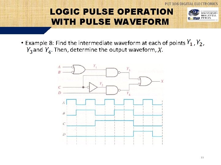 PLT 106 DIGITAL ELECTRONICS LOGIC PULSE OPERATION WITH PULSE WAVEFORM • Example 8: Find