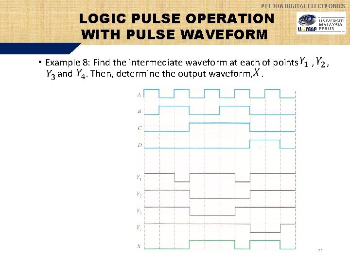 PLT 106 DIGITAL ELECTRONICS LOGIC PULSE OPERATION WITH PULSE WAVEFORM • Example 8: Find