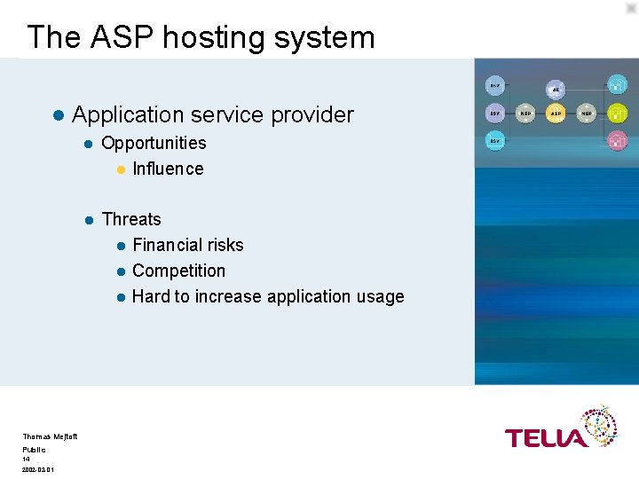The ASP hosting system l Application service provider Thomas Mejtoft Public 14 2002 -02