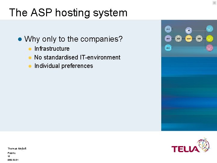 The ASP hosting system l Why only to the companies? Infrastructure l No standardised