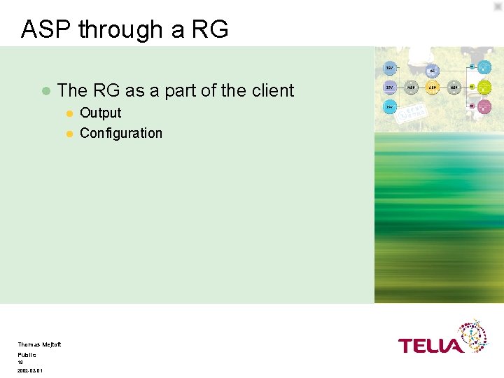 ASP through a RG l The RG as a part of the client Output