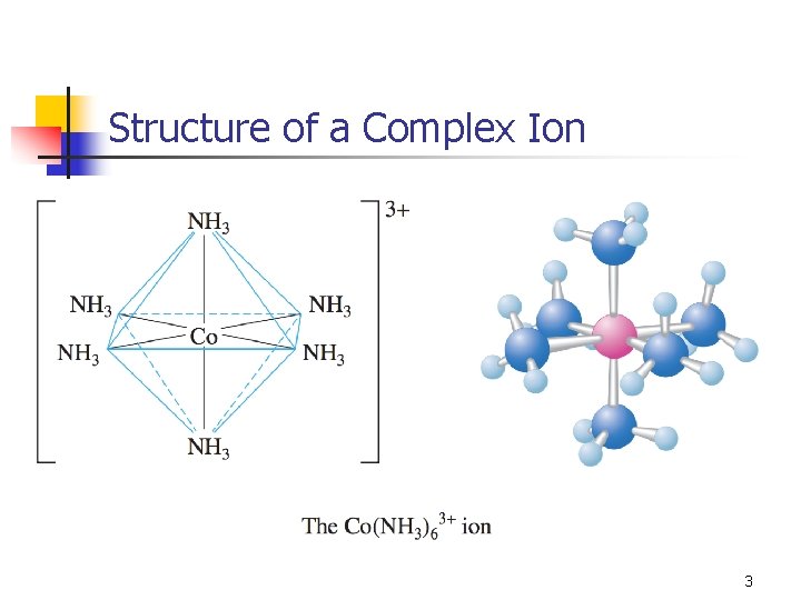 Structure of a Complex Ion 3 