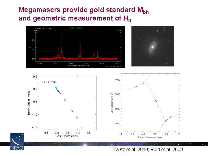 Megamasers provide gold standard Mbh and geometric measurement of H 0 Braatz et al.