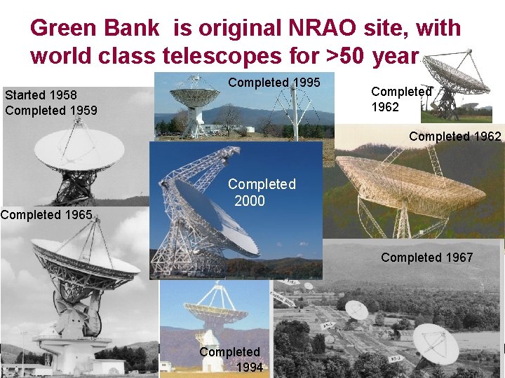 Green Bank is original NRAO site, with world class telescopes for >50 years Started