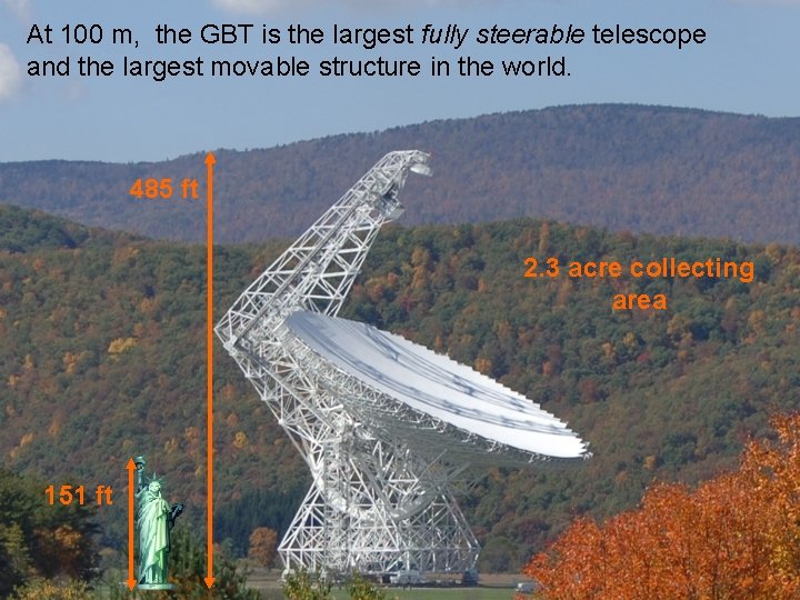 At 100 m, the GBT is the largest fully steerable telescope and the largest