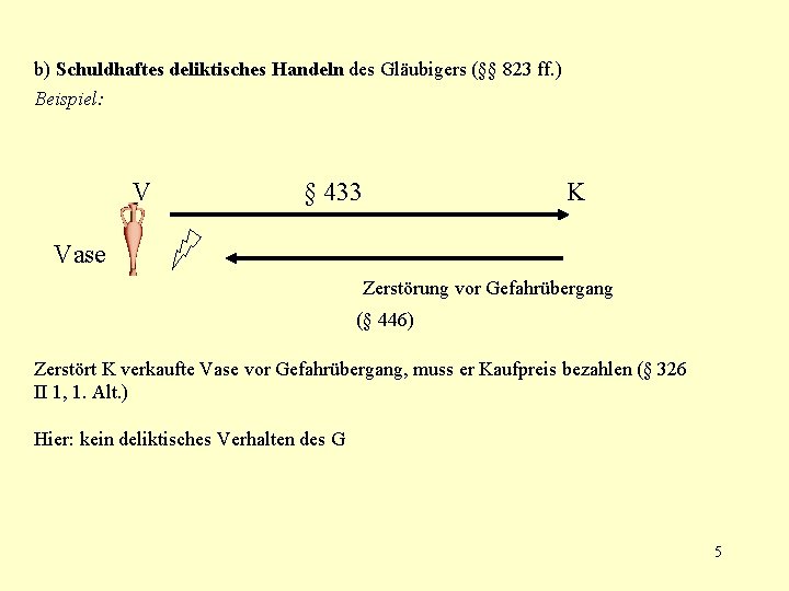 b) Schuldhaftes deliktisches Handeln des Gläubigers (§§ 823 ff. ) Beispiel: V § 433