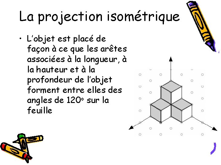 La projection isométrique • L’objet est placé de façon à ce que les arêtes
