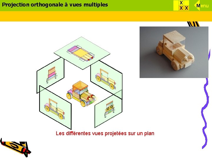 Projection orthogonale à vues multiples Les différentes vues projetées sur un plan X X