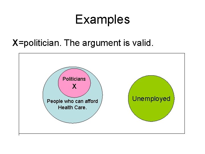 Examples X=politician. The argument is valid. Politicians X People who can afford Health Care.