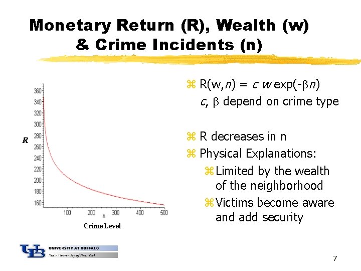 Monetary Return (R), Wealth (w) & Crime Incidents (n) z R(w, n) = c