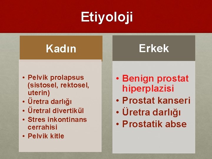 Etiyoloji Kadın • Pelvik prolapsus (sistosel, rektosel, uterin) • Üretra darlığı • Üretral divertikül