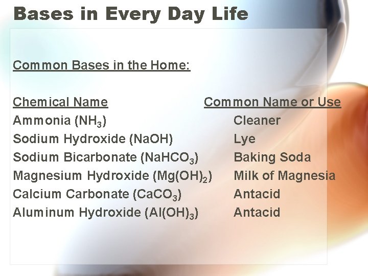 Bases in Every Day Life Common Bases in the Home: Chemical Name Common Name