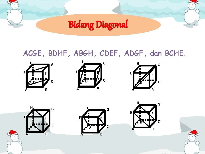 Bidang Diagonal ACGE, BDHF, ABGH, CDEF, ADGF, dan BCHE. H E A G E