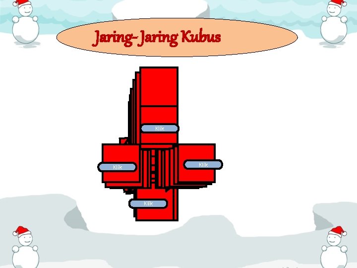 Jaring- Jaring Kubus Klik 