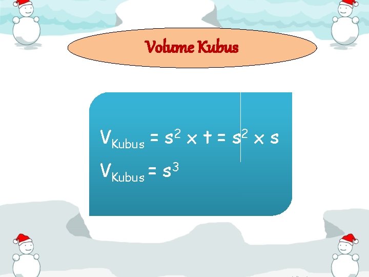 Volume Kubus VKubus = s 2 x t = s 2 x s VKubus