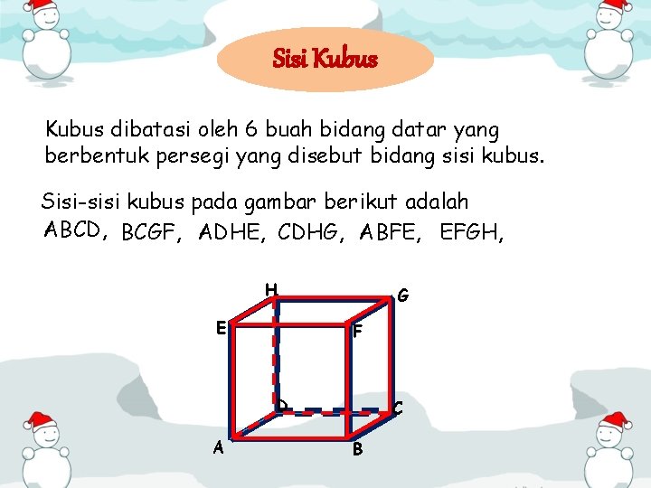 Sisi Kubus dibatasi oleh 6 buah bidang datar yang berbentuk persegi yang disebut bidang