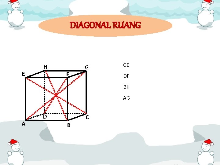 DIAGONAL RUANG E H F G CE DF BH AG A D C B