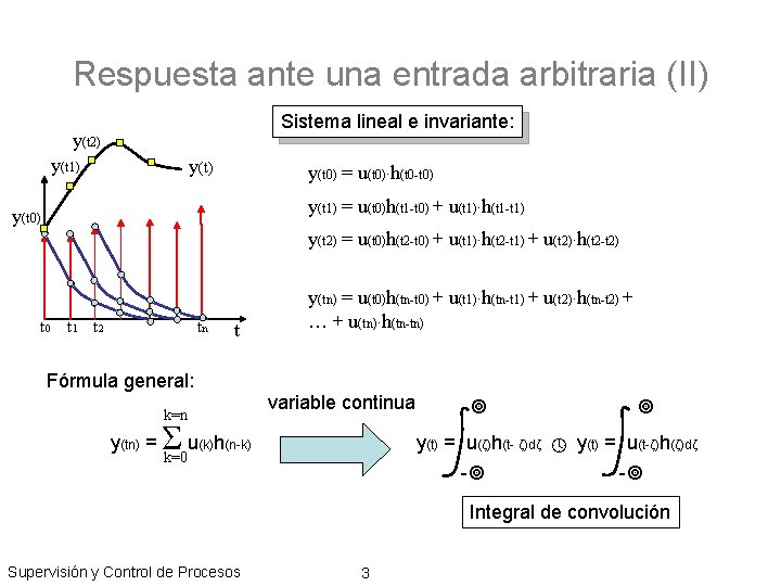 Respuesta ante una entrada arbitraria (II) Sistema lineal e invariante: y(t 2) y(t 1)