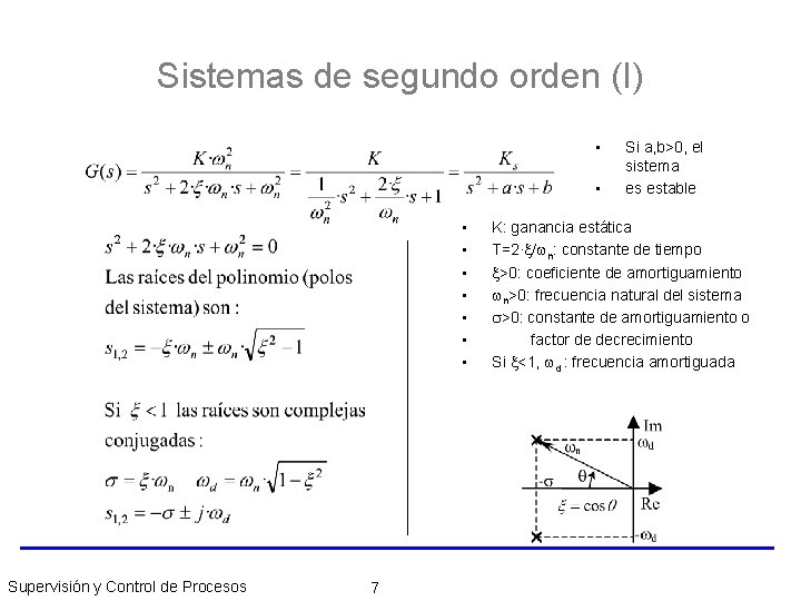Sistemas de segundo orden (I) • • • Supervisión y Control de Procesos 7