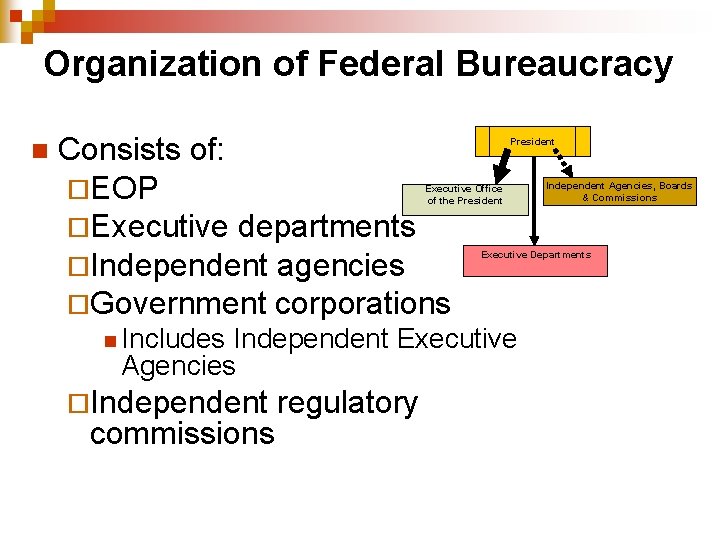 Organization of Federal Bureaucracy n Consists of: ¨EOP ¨Executive departments ¨Independent agencies ¨Government corporations