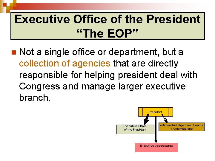 Executive Office of the President “The EOP” n Not a single office or department,
