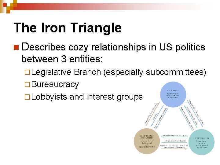 The Iron Triangle n Describes cozy relationships in US politics between 3 entities: ¨