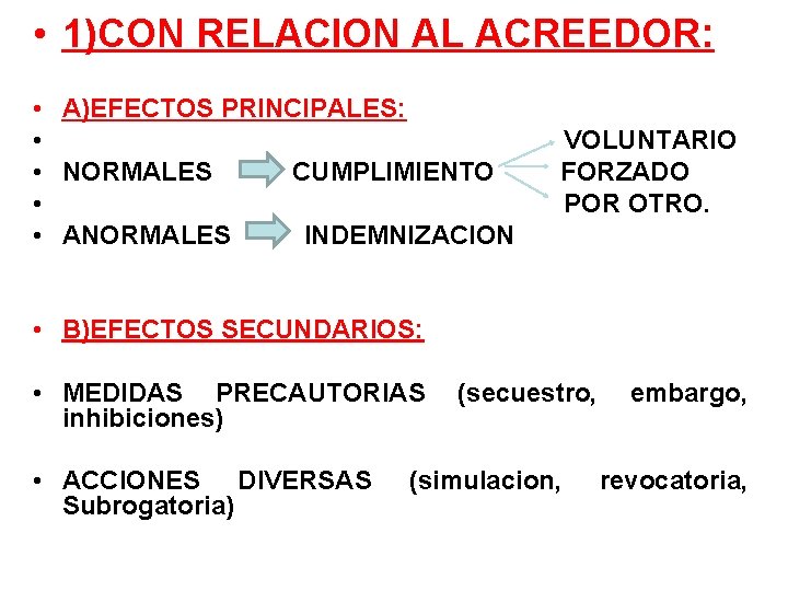  • 1)CON RELACION AL ACREEDOR: • A)EFECTOS PRINCIPALES: • • NORMALES CUMPLIMIENTO •