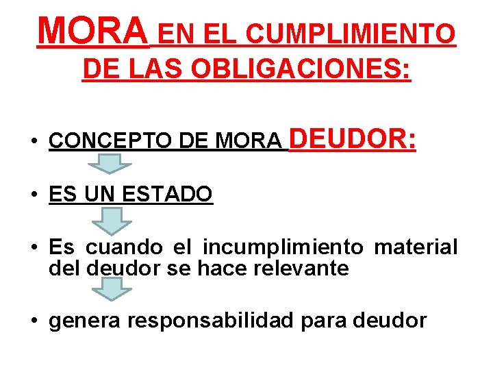 MORA EN EL CUMPLIMIENTO DE LAS OBLIGACIONES: • CONCEPTO DE MORA DEUDOR: • ES