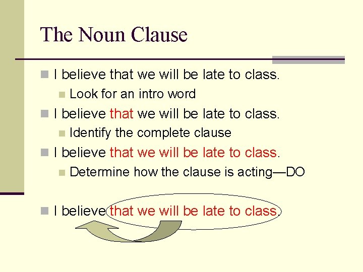 The Noun Clause n I believe that we will be late to class. n