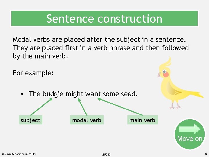 Sentence construction Modal verbs are placed after the subject in a sentence. They are