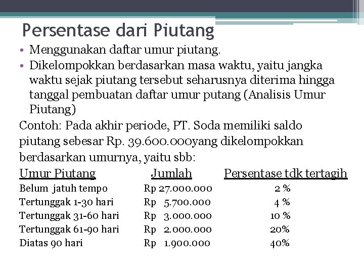 Persentase dari Piutang • Menggunakan daftar umur piutang. • Dikelompokkan berdasarkan masa waktu, yaitu