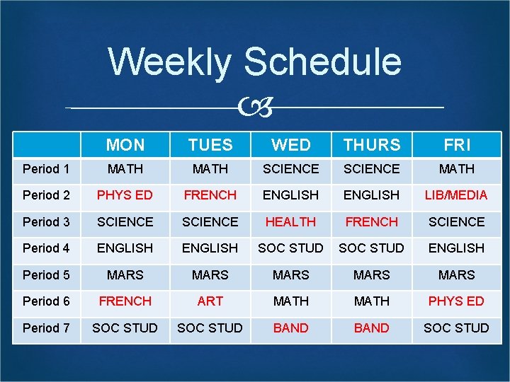 Weekly Schedule MON TUES WED THURS FRI Period 1 MATH SCIENCE MATH Period 2