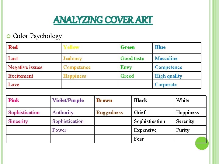ANALYZING COVER ART Color Psychology Red Yellow Green Blue Lust Jealousy Good taste Masculine