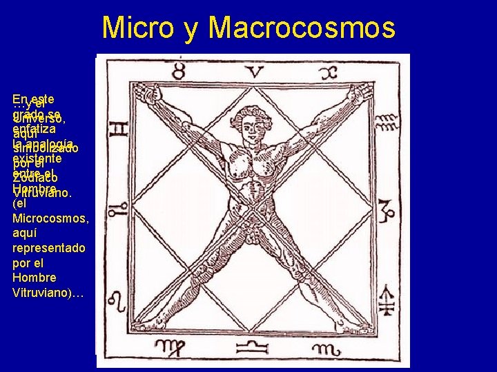 Micro y Macrocosmos En …yeste el grado se Universo, enfatiza aquí la analogía simbolizado