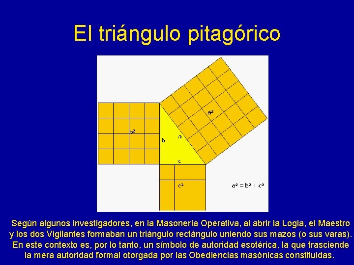 El triángulo pitagórico Según algunos investigadores, en la Masonería Operativa, al abrir la Logia,