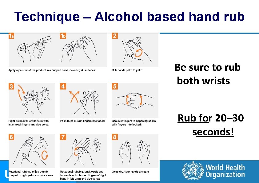 Technique – Alcohol based hand rub Be sure to rub both wrists Rub for