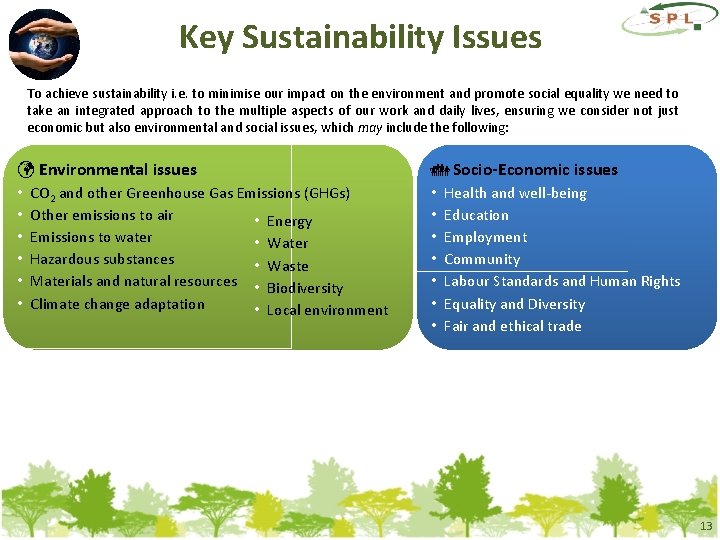 Key Sustainability Issues To achieve sustainability i. e. to minimise our impact on the