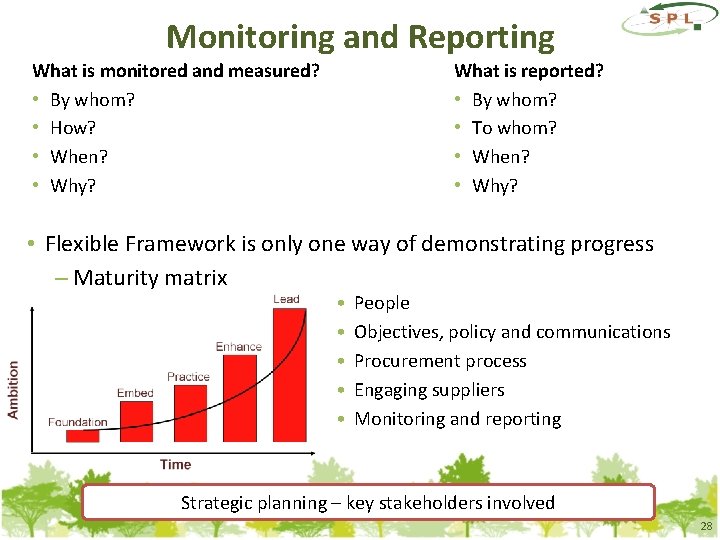 Monitoring and Reporting What is monitored and measured? • By whom? • How? •