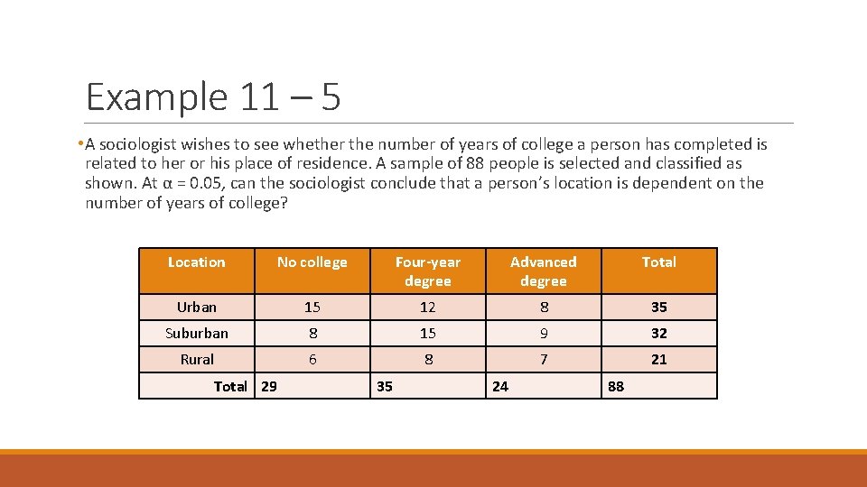 Example 11 – 5 • A sociologist wishes to see whether the number of