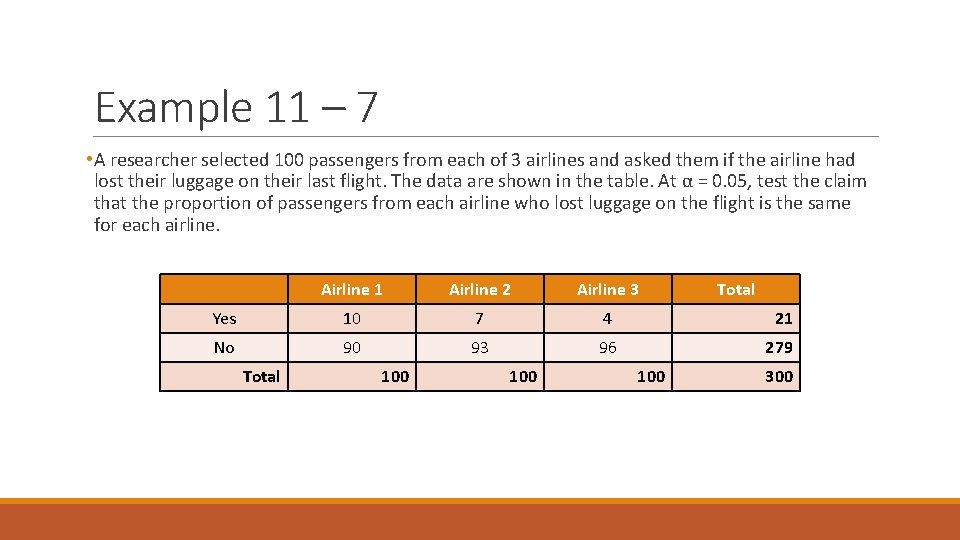 Example 11 – 7 • A researcher selected 100 passengers from each of 3