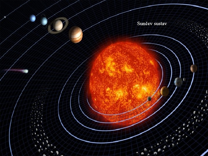 Sunčev sustav 